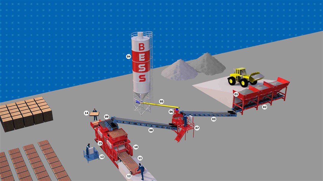 نصف اوتوماتيك PRS 402 ماكينة